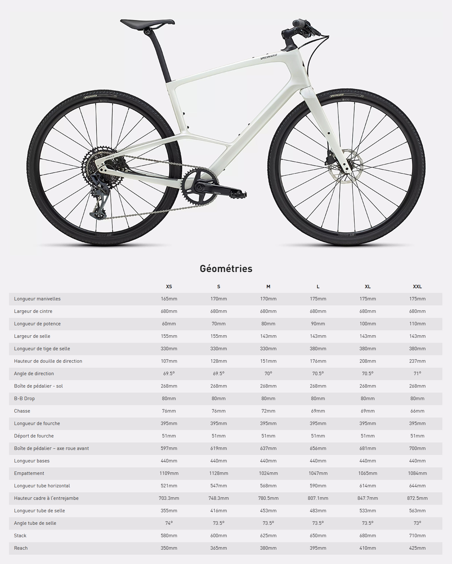 Guide de taille du vélo Sirrus X 6.0 année 2025